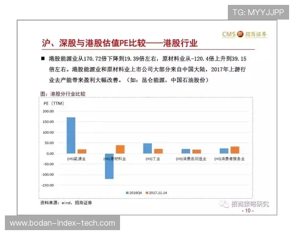 免费波胆预测论坛平台对比评测避坑防骗
